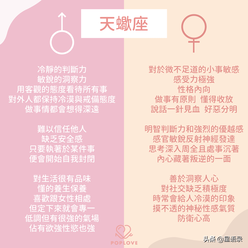 天蝎座对婚姻什么态度最好(图3)