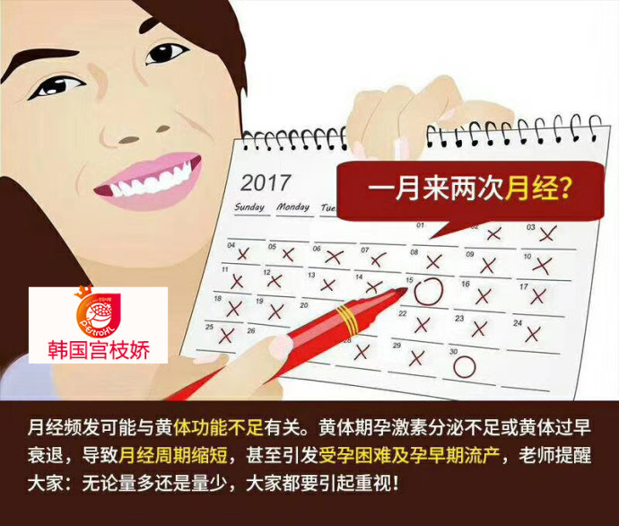 一个月来两次月经是怎么回事_一个月来两次月经的缘由与应对(图1)