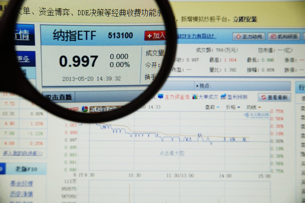 美国 etf基金(图2)