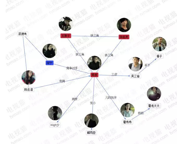 盗墓笔记的顺序是什么(图3)