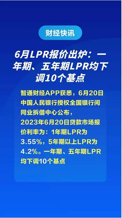 lpr利率按天计算公示(图5)