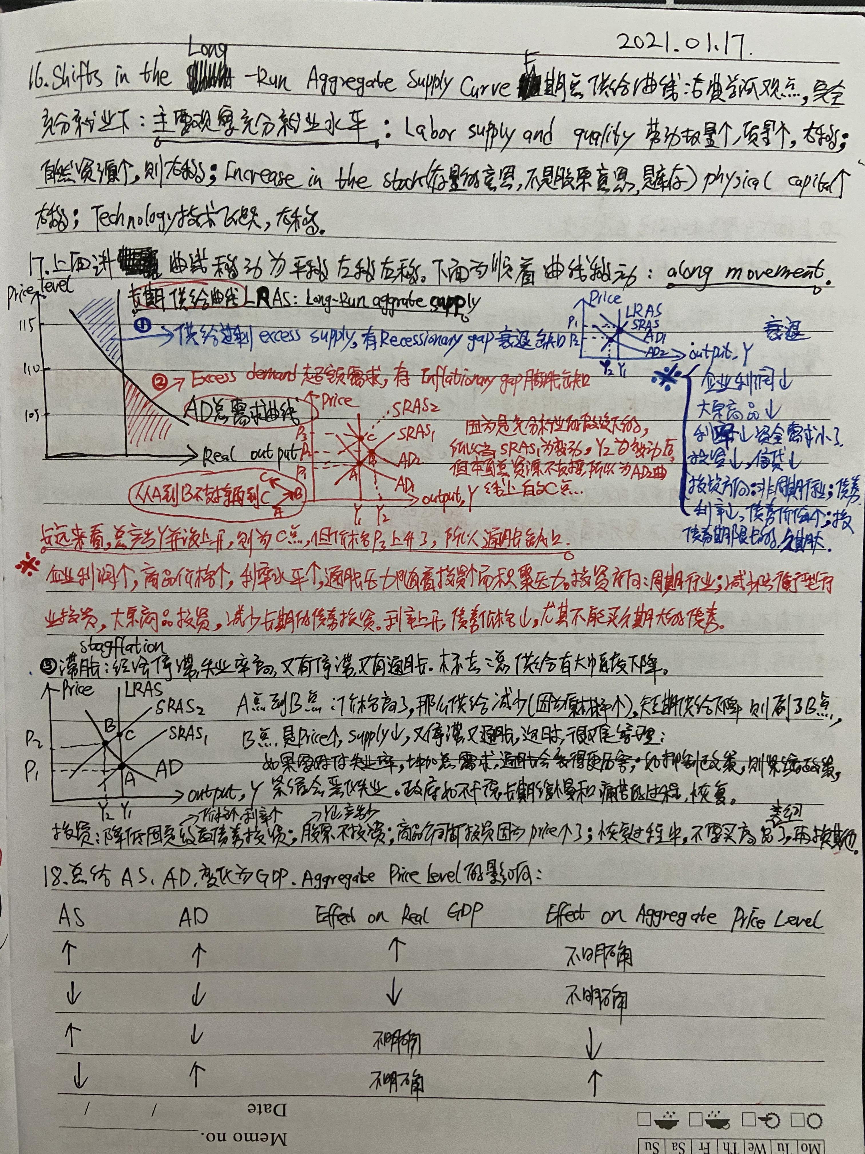 gdp是什么意思(图2)