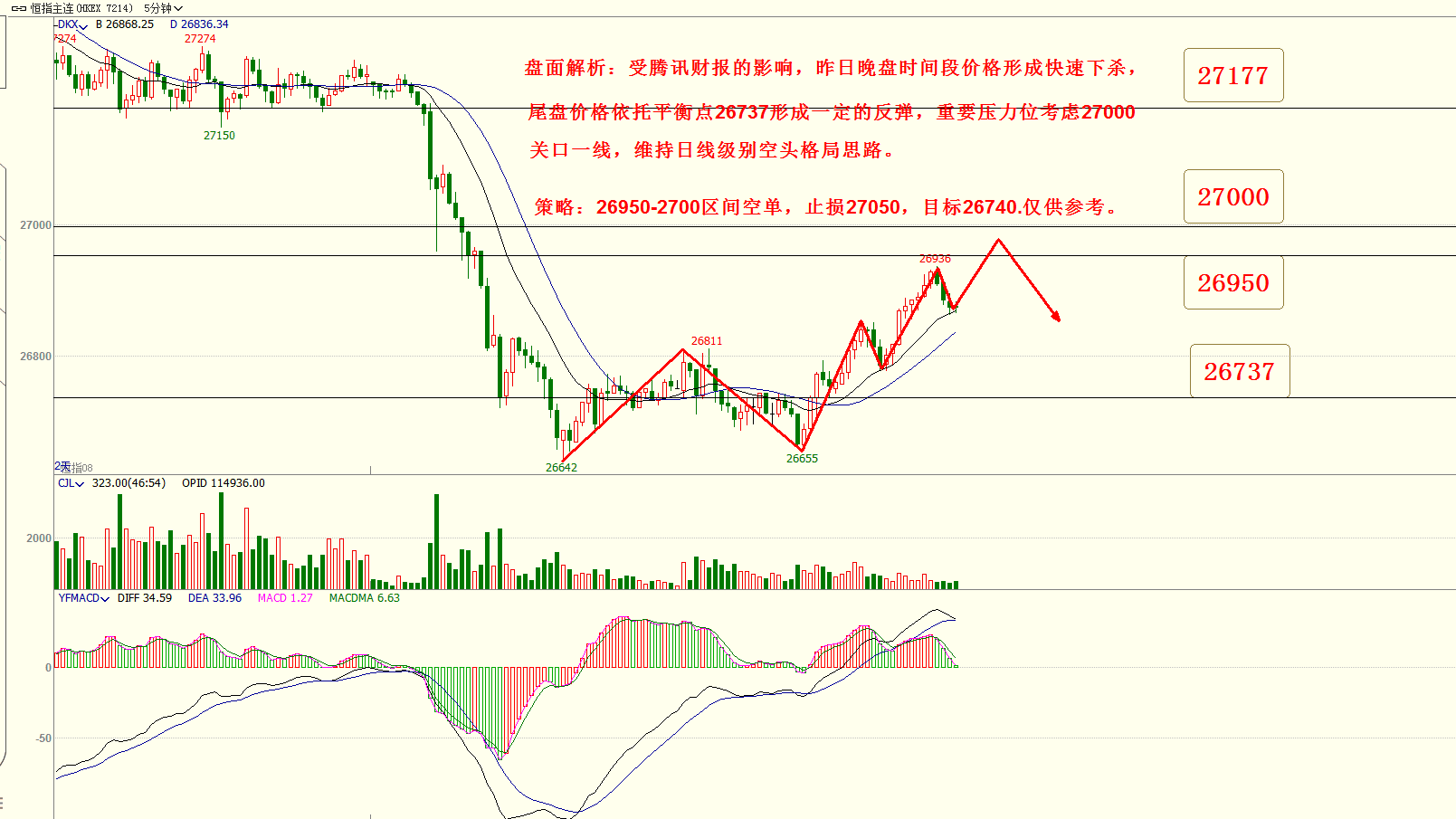 恒生指数期货是什么_恒生指数为什么是期货(图2)