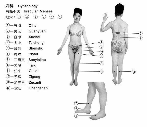 女生大姨妈一般来几天_大姨妈的正常时长(图1)