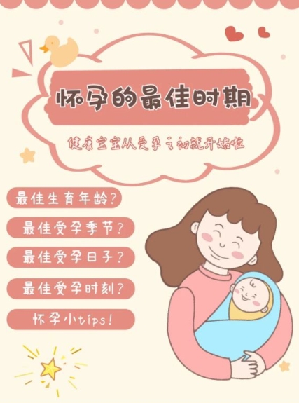 女生什么时候容易怀孕_最易受孕的时间(图2)