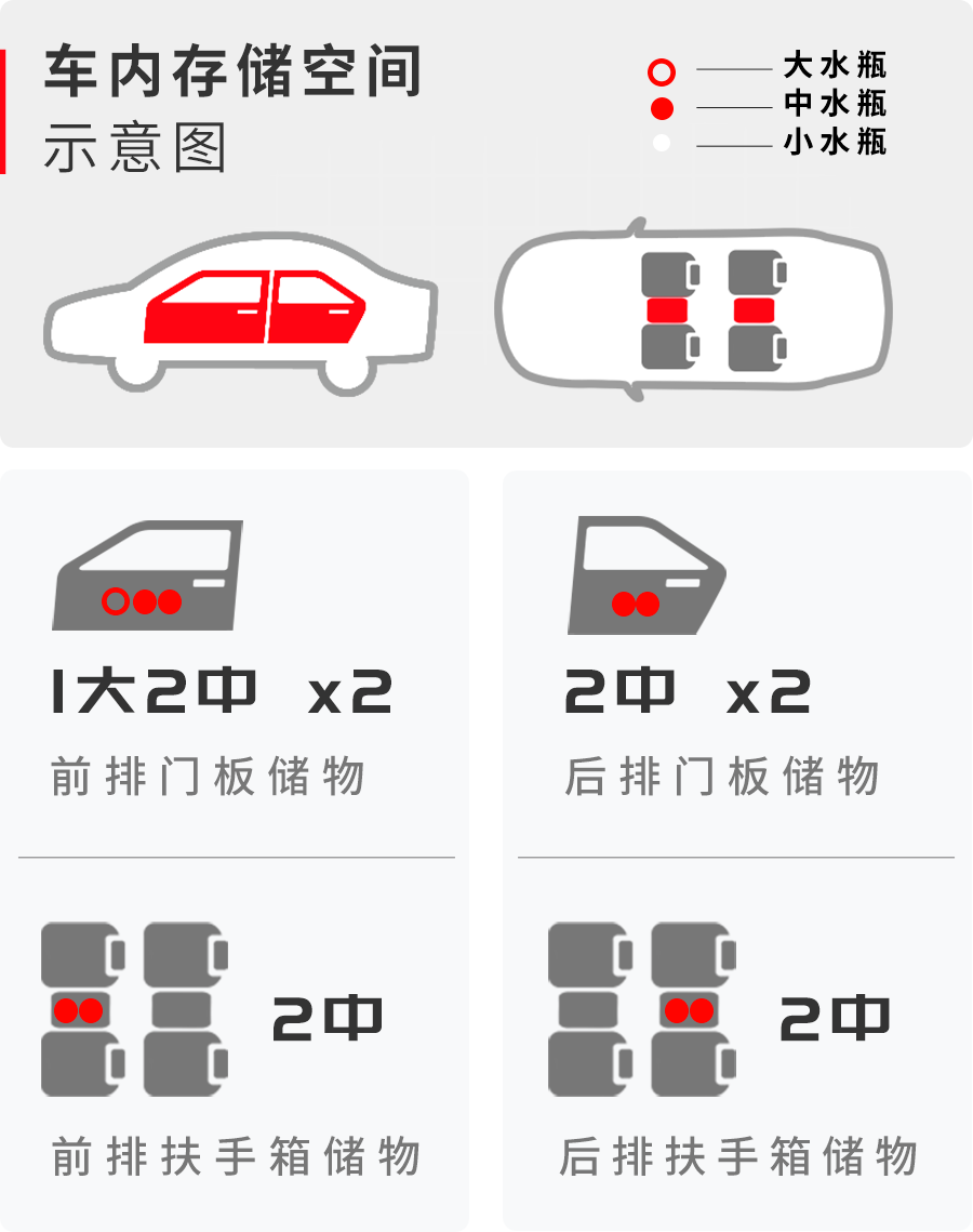 红旗h9音响音质怎么样(图3)