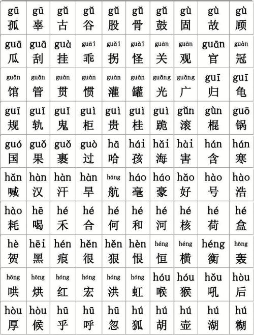 两个牛读什么字(图2)