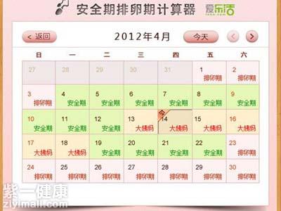 女生的安全期是什么时候_什么是女生安全期(图5)