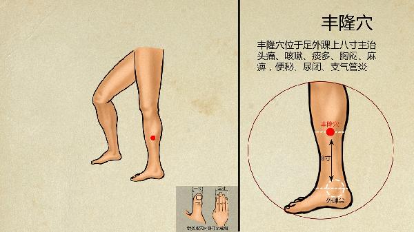 中医认为面部衰老的原因和根源(图1)