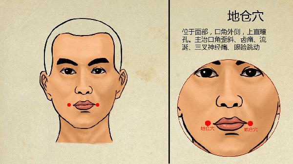 中医如何治疗强直性脊柱炎(图2)