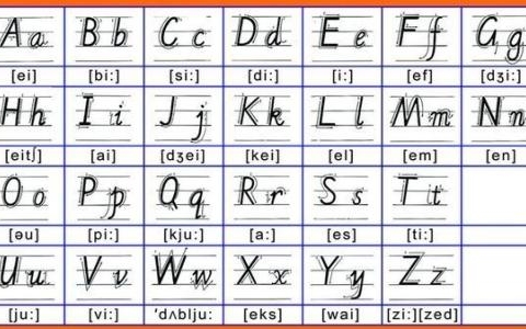 26个字母的标准发音_26个字母的标准发音详解