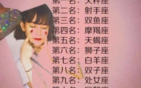 白羊座女生性格特点